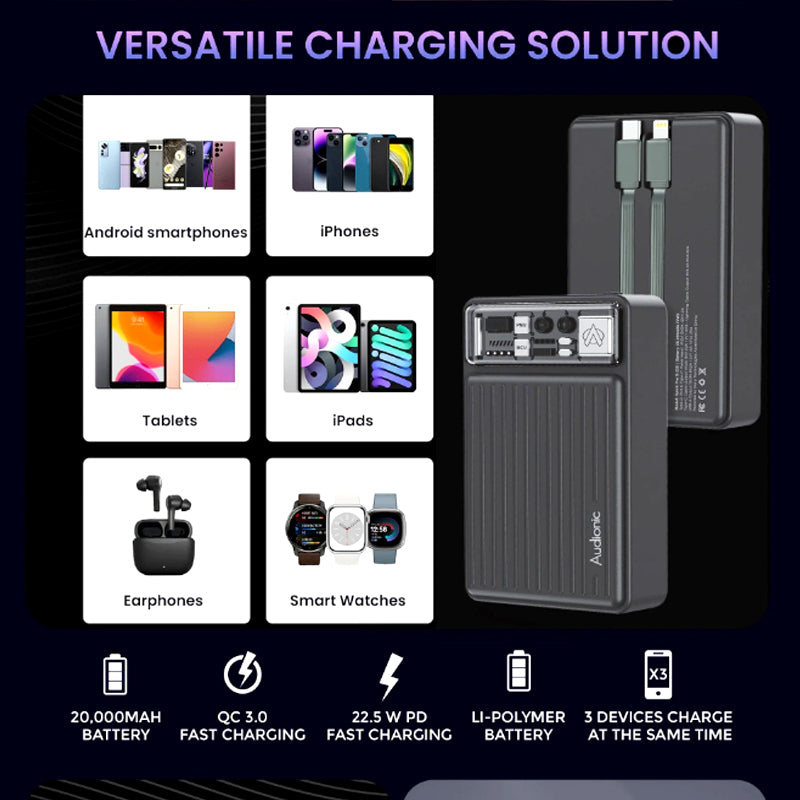 Audionic Spark Pro S-220 20000mAh Fast Charging Power Bank