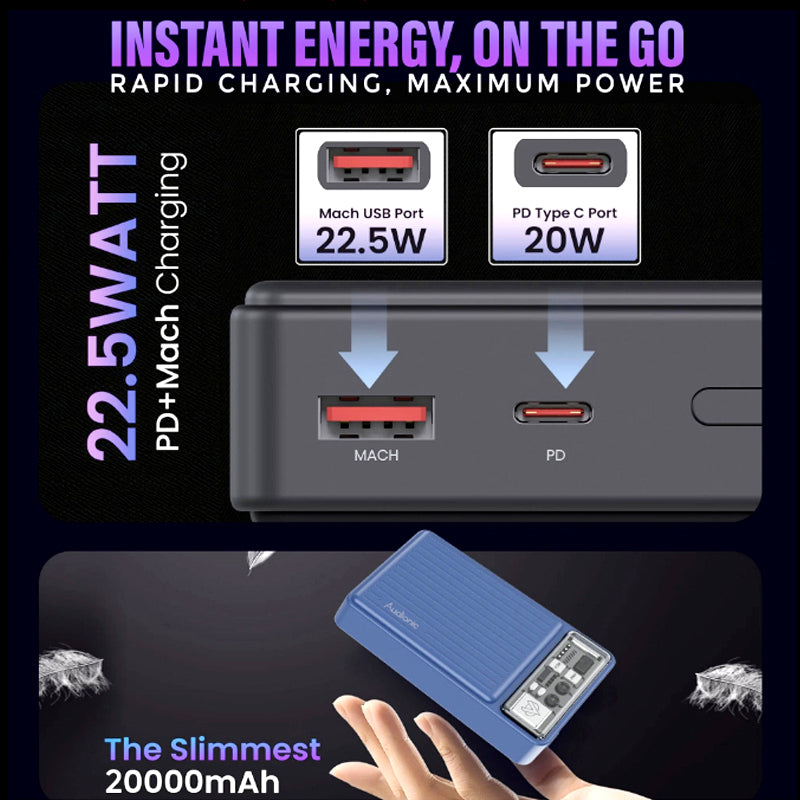 Audionic Spark Pro S-220 20000mAh Fast Charging Power Bank